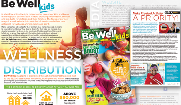 Be Well Kids Magazine